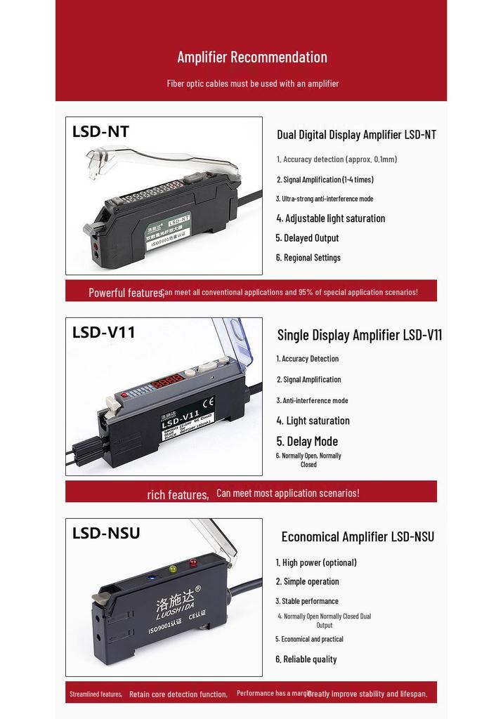 Losida Optical Fiber Probe: M4 Diffuse Reflection, M6 Coaxial, 1m/2m Reflective Sensor Cable