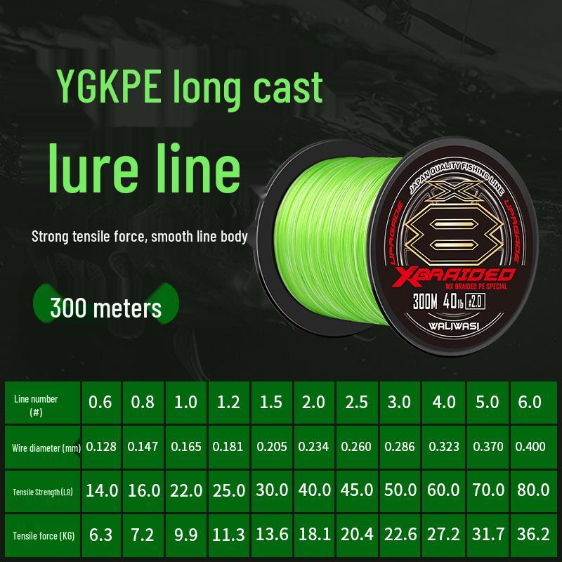 500m Super Smooth 8-Braid Dyneema Fishing Line