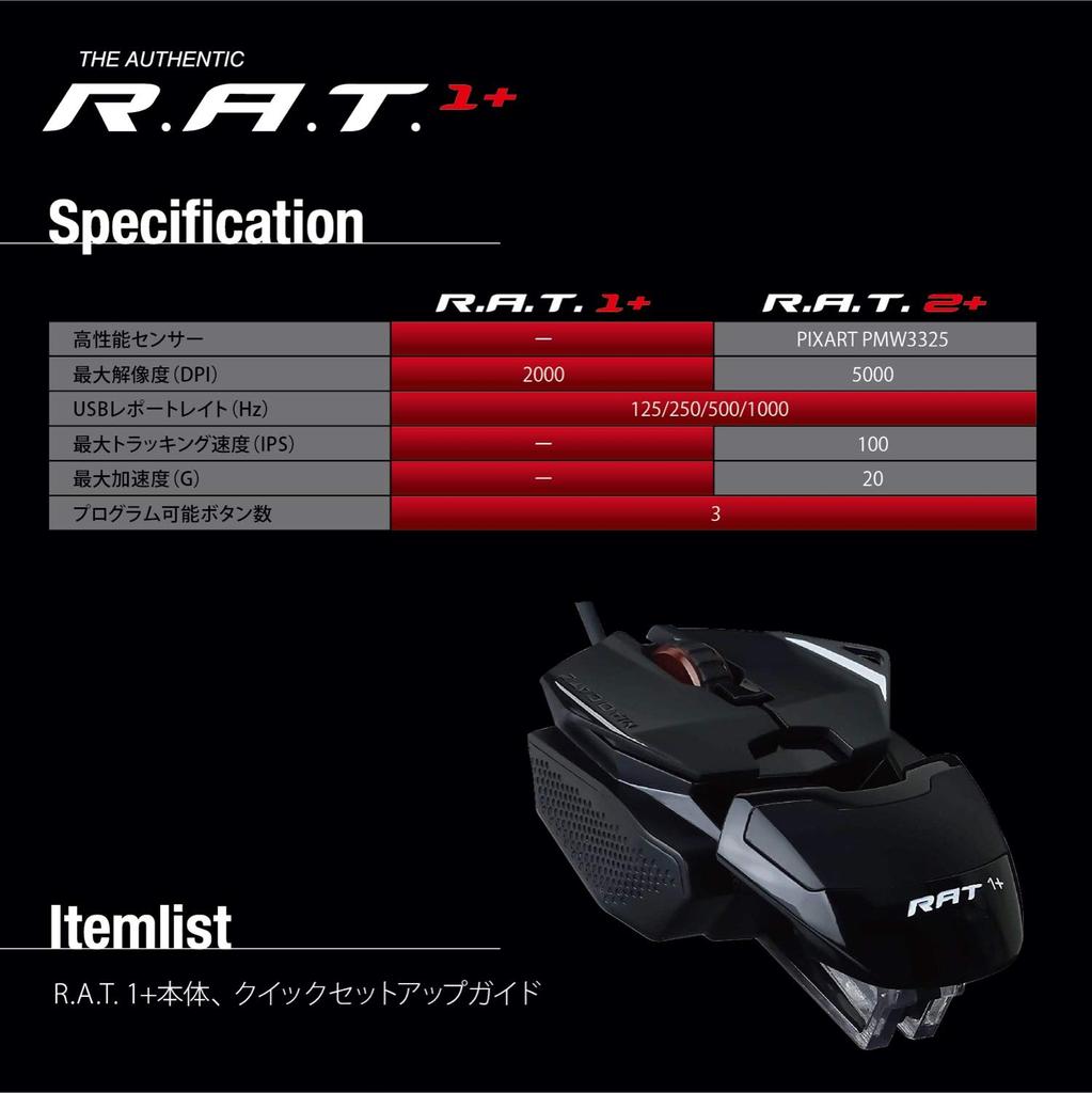 Mad Catz Mad Catz Gaming Mouse Wired Entry Level Lightweight Adjustable Palm Rest 2 Year Warranty R.A.T. 1+ MR01MCINBL000-0JI