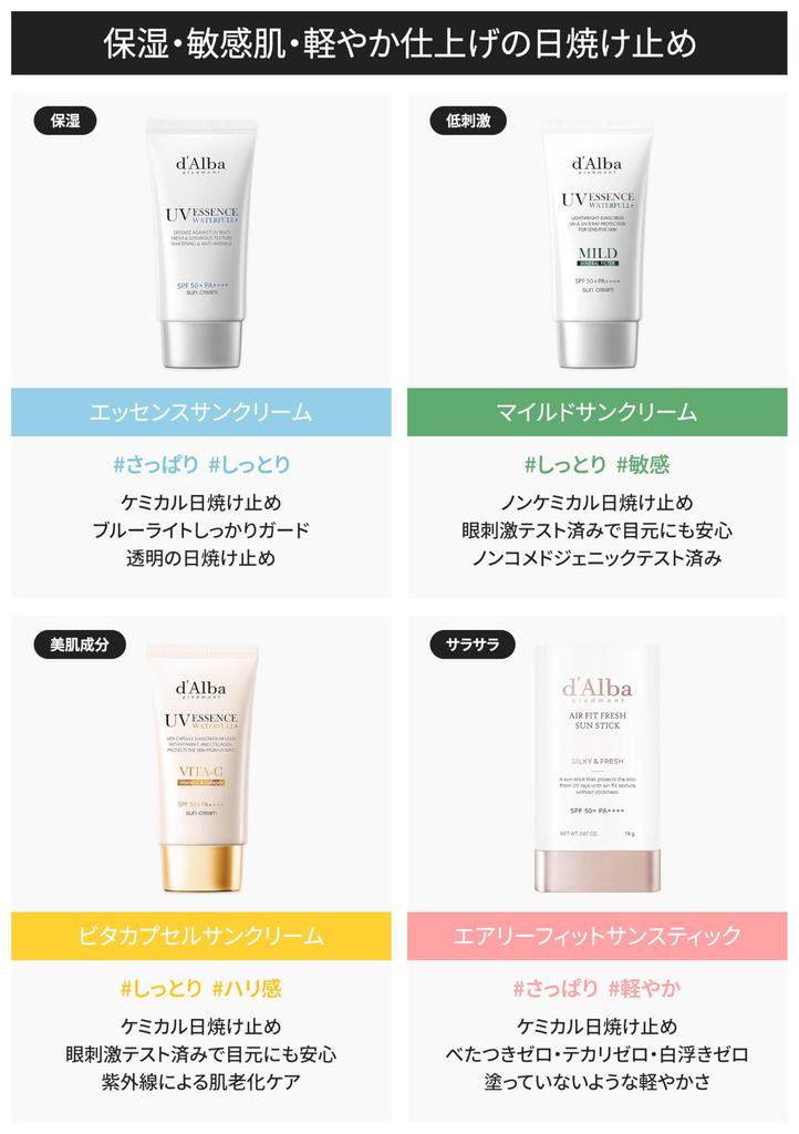 [d'Alba Official] Waterfull UV Essence Sun Cream (50ml) - Makeup Base, Sunscreen, and Serum. Sweat and Water Resistant, Waterproof, Easy to Wash, and