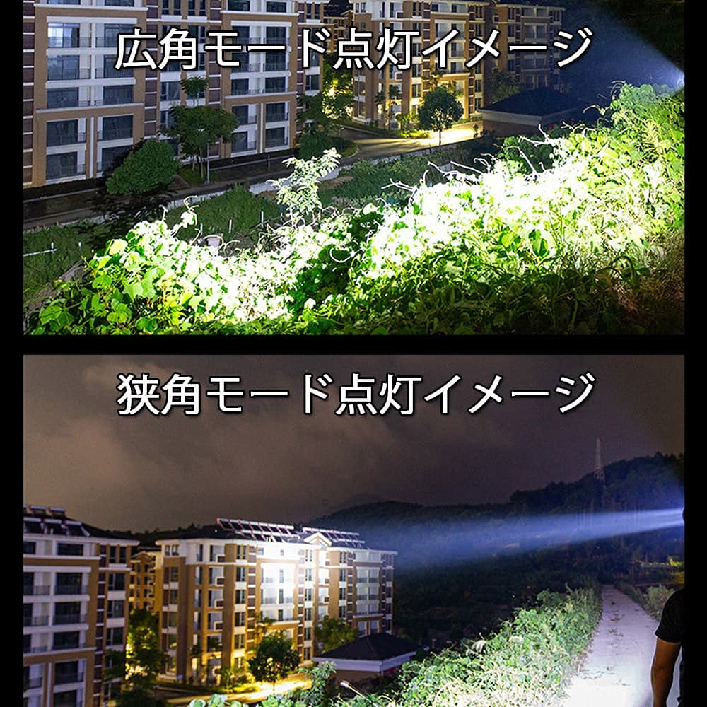 Fan Rechargeable LED Headlight High Angle Black E-Auto Sensor-Equipped ALS-MINI60W-BK, Brightness, Narrow/Wide Switchable,