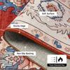 Vintage Bohe Washable Red Area Rug for Living Room, Bedroom, Office Ultra-thin Stain Resistant Indoor Low Pile Carpet