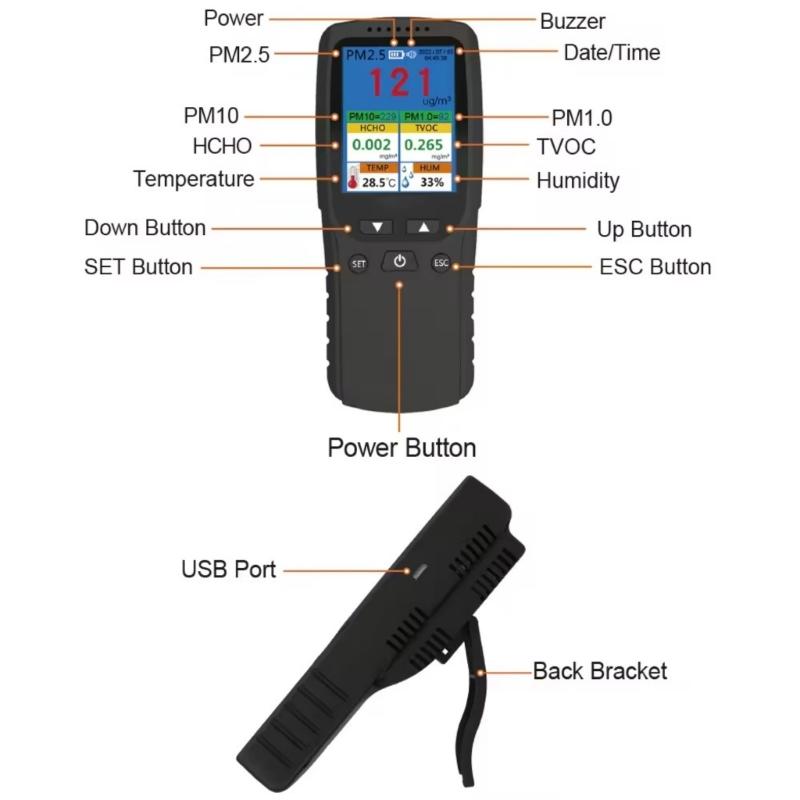 Multifunction Gas Analyzers Lightweight Design Build in Alarm Systems Immediate Air Quality Data Temperature Humidity Test