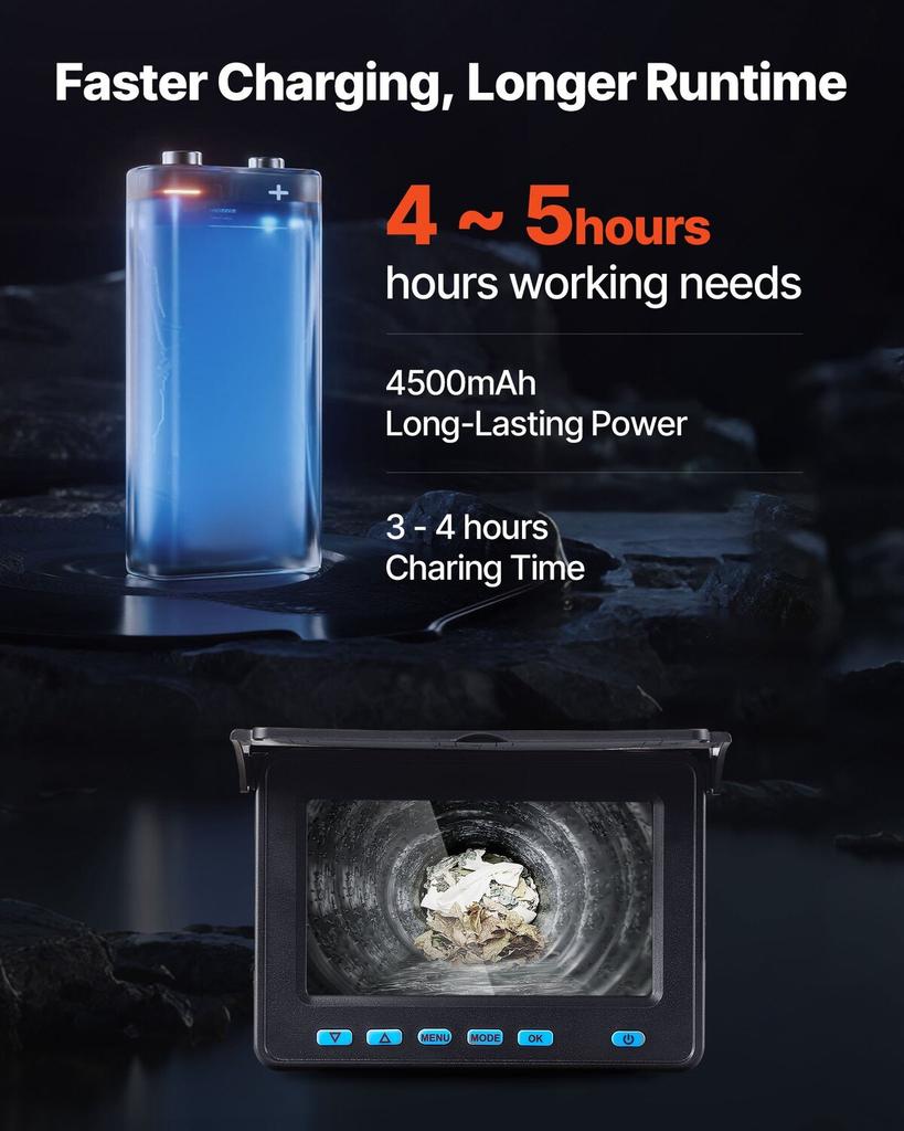 Sewer Camera, 50m Drain Inspection Camera, IP68 Waterproof Snake Plumbing Cameras with Lights - 6 Adjustable LEDs, 4500mAh Battery & 16GB Card for