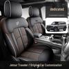 Accesorii pentru interiorul mașinii – Huse pentru scaune auto
