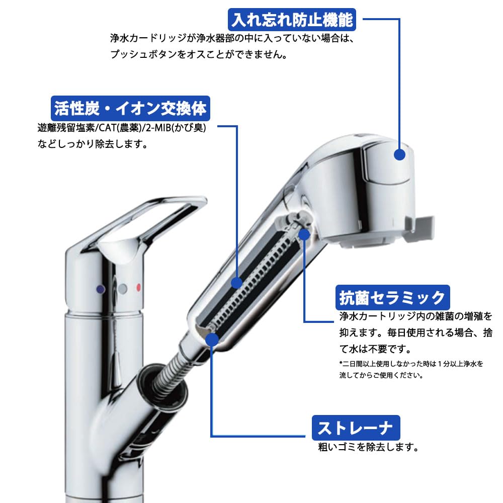 BBT Cartridge High Performance Type 11 Substances Purification Water Purifier Cartridge M71750m1 Pack of 3 M71750M-1 K87580EJK-BHTA K87580ejv-bhta