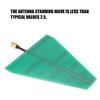 15W 5‑6dB 1.35GHz‑9.5GHz UWB Ultra Wideband Logarithmic Period Antenna Directional Linear