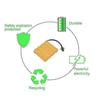 2 pezzi 4,8 V 700 mAh Ni-Cd Pacco Batteria AA Ricaricabile Spina SM-2P Per Auto Telecomandate Giocattoli Dz 25-26