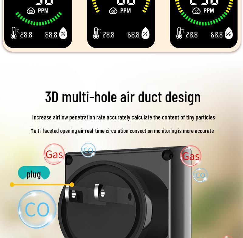 Siheyuan Carbon Monoxide Detector for Home and Outdoor Camping