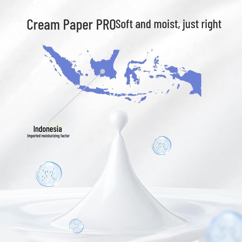 DeYou Cloud Soft Facial Tissues