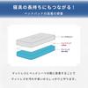 Teijin Bed Pad, Anti-Mite, Suppresses Dust Mite Growth, Uses Danist, Washable, Year-Round, Suitable for Mattresses and Futons, Elastic Corners, Availa