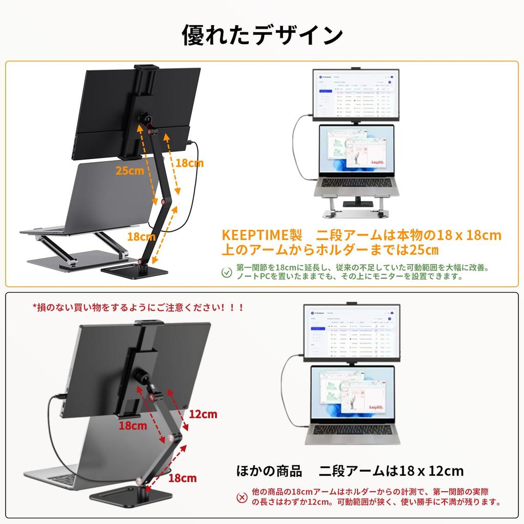 KEEPTIME Mobile Monitor with Desktop High Brightness sRGB Wide Color 1920x1080 Portable Slim IPS LCD USB Compatible with and Ideal for Business