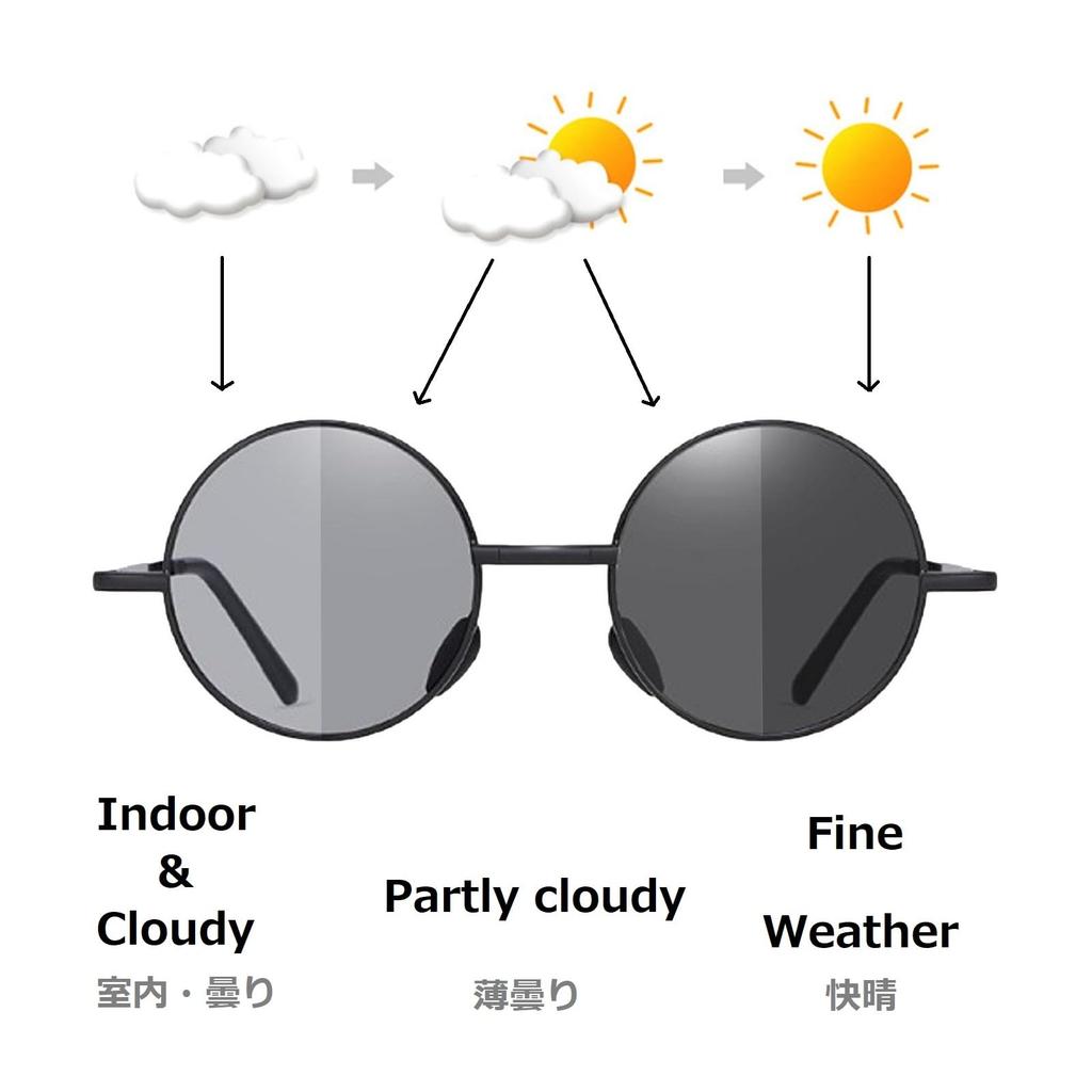 Polarisierte photochrome farbwechselnde Falt-Sonnenbrille Runde Gläser UV-Schutz Klassische runde Gläser 2 [REONAS] + (Gunmetallic)