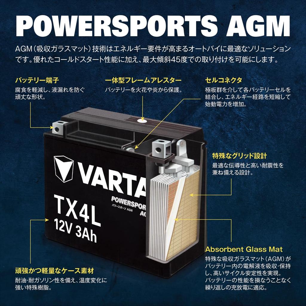 [VARTA] VARTA Powersports AGM T4L Motorcycle Battery Sealed/Charged with Liquid/YT4L-BS