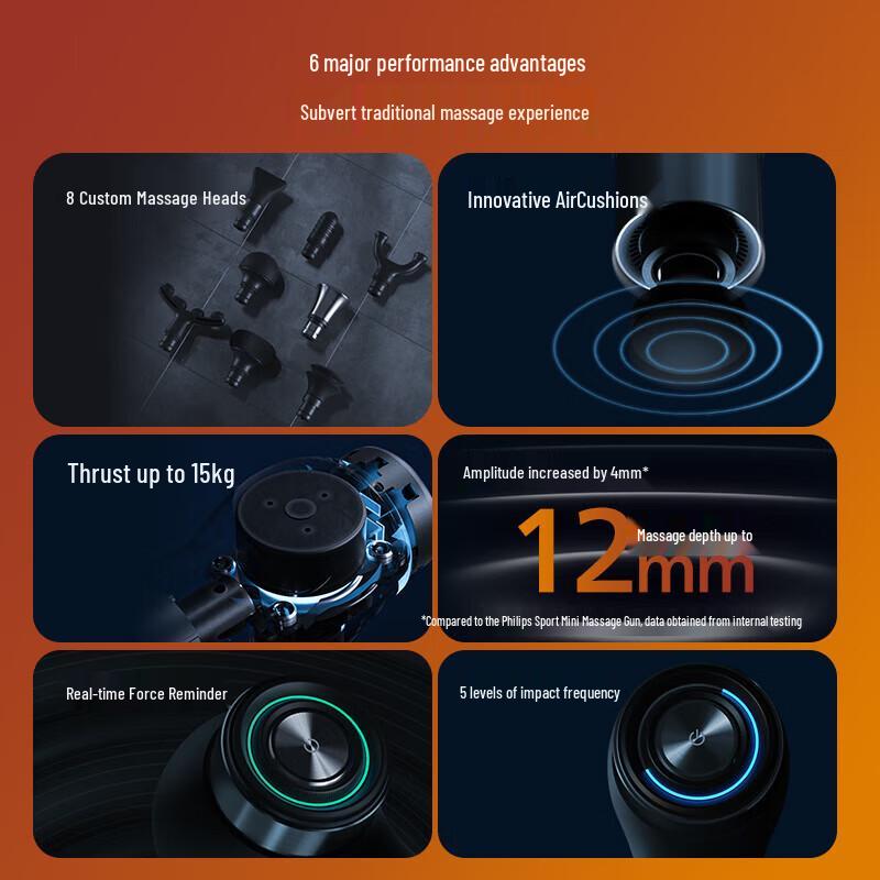 

Philips Professional Percussion Massager