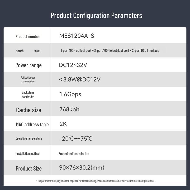 Maiwei Industrial VDSL Network Extender