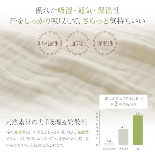 Fuwawa Mulldecke, Einzelbett, 6-lagiger Musselin, 100% Baumwolle, Feuchtigkeitsableitend, Atmungsaktiv, Baumwoll-Handtuchdecke, Nickerchen-Decke, Überwurfdecke, Weich