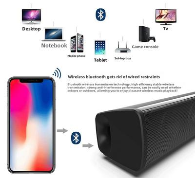 Long 3D Whispering Wall Bluetooth Speaker Wireless Card Subwoofer Sound Blaster Family Speaker