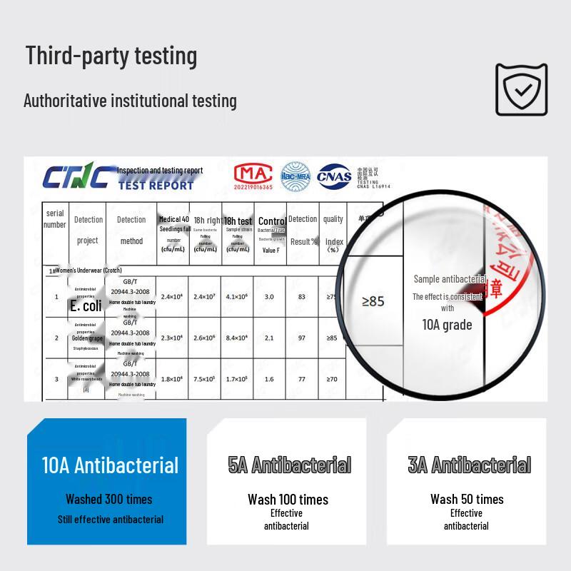 MIIOW Dámské bezešvé kalhotky z antibakteriální modální bavlny 10A, 4 kusy