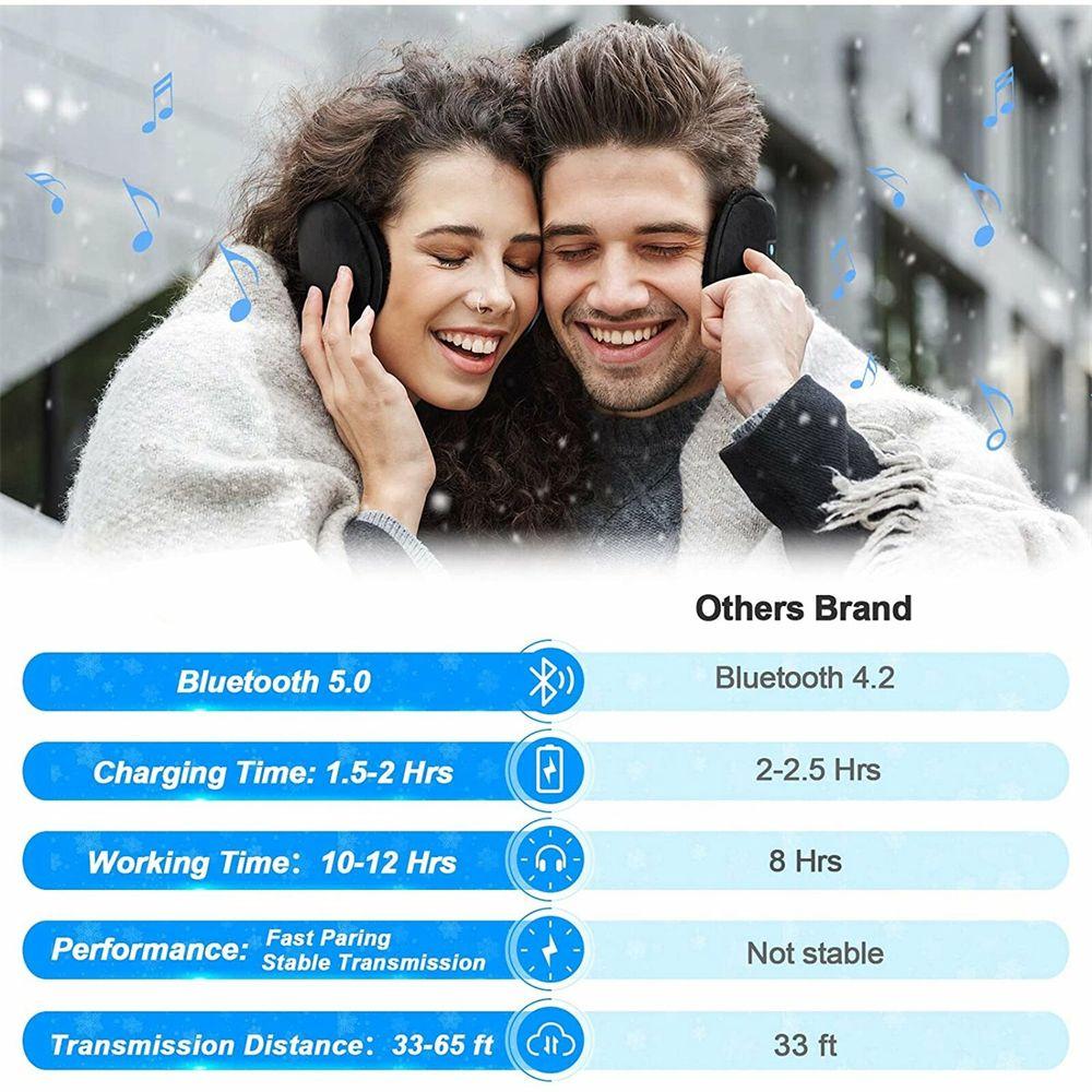 Bluetooth 50 Headphones Wireless Music Earmuffs Headsets Ear Warmers Muffs