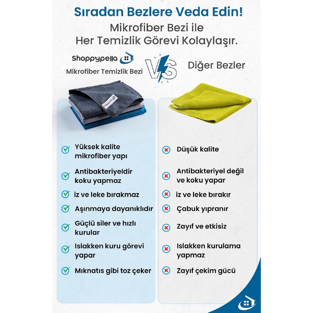 Imported 3-pack Microfiber Cleaning Cloth