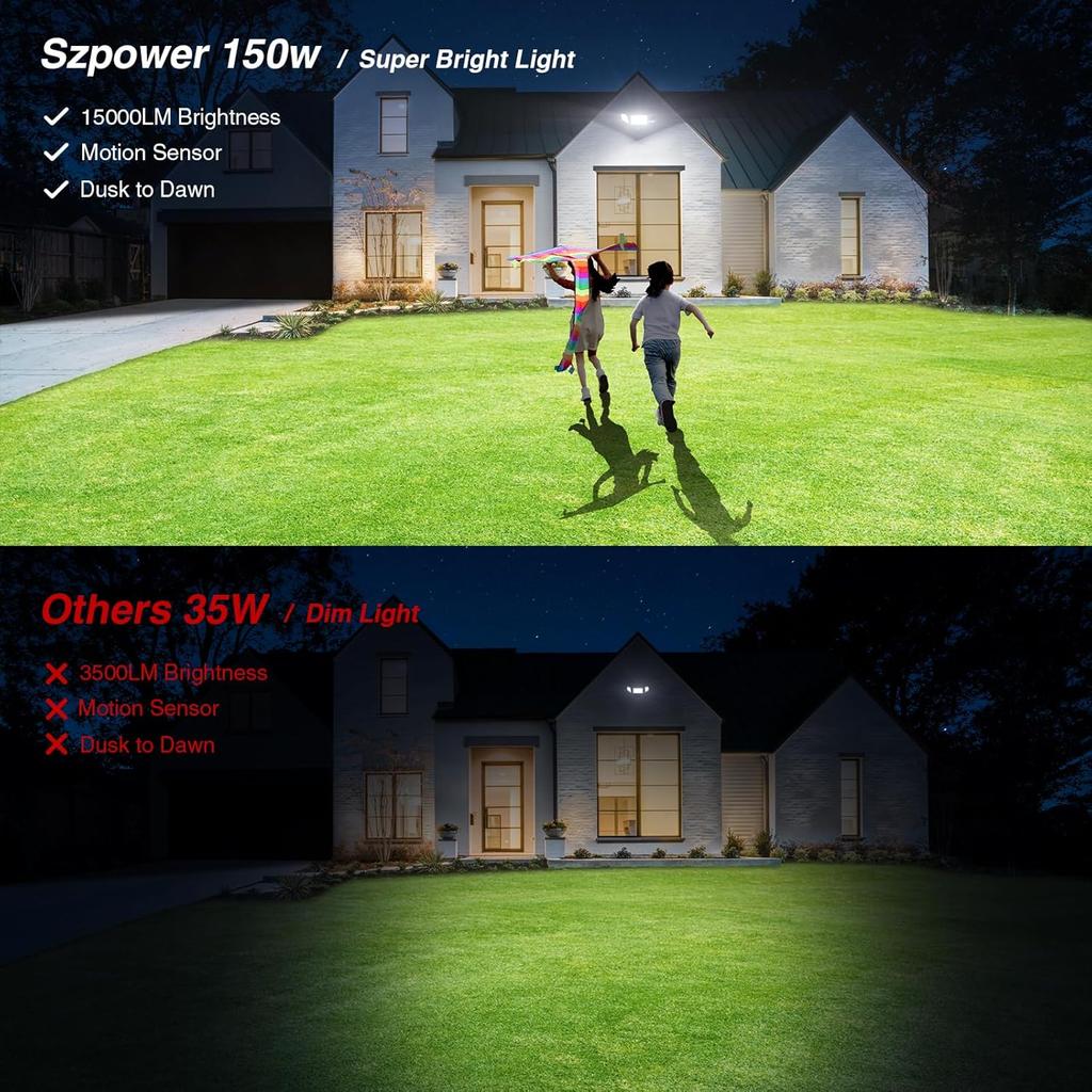150W Motion Sensor Lights Outdoor for Outside, 15000LM LED Flood Lights Outdoor Wired Dusk to Dawn, Exterior Security Floodlight Fixture Waterproof