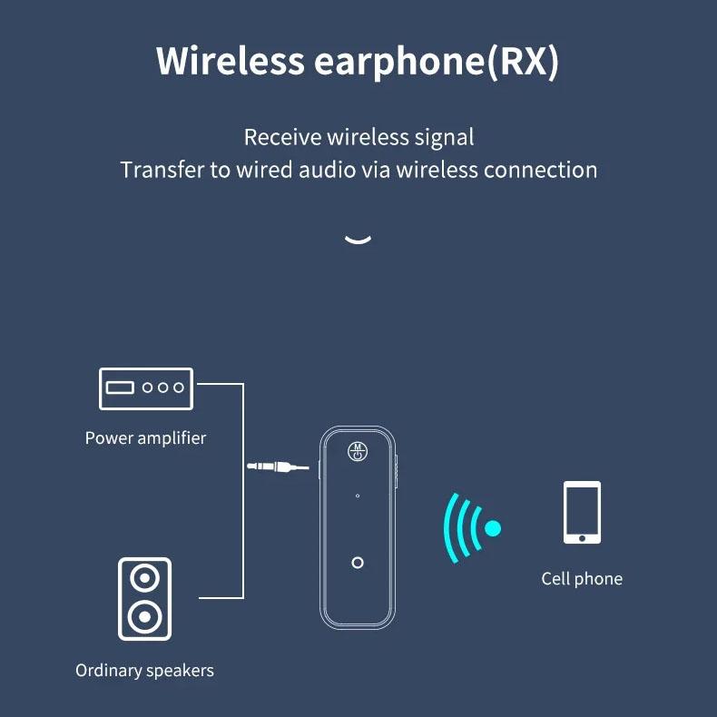 Bluetooth 6.0 Adapter 3,5mm AUX-Buchsen Für Audio Musik Empfänger Sender Auto Lautsprecher Headset Tablet Laptop TV PC Lautsprecher