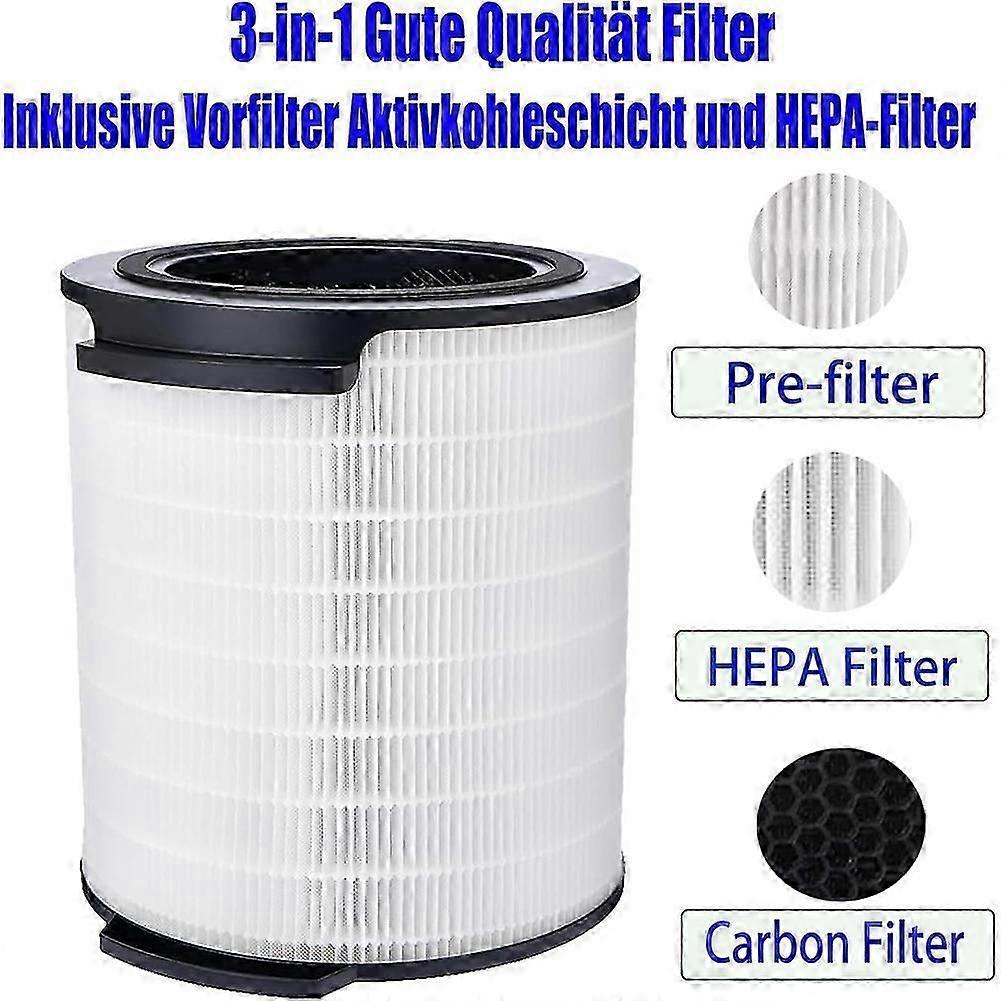 FY1700 Replacement Filter for Series 1000i FY1700/30 HEPA Activated Carbon Filter Air Purifier Accessories
