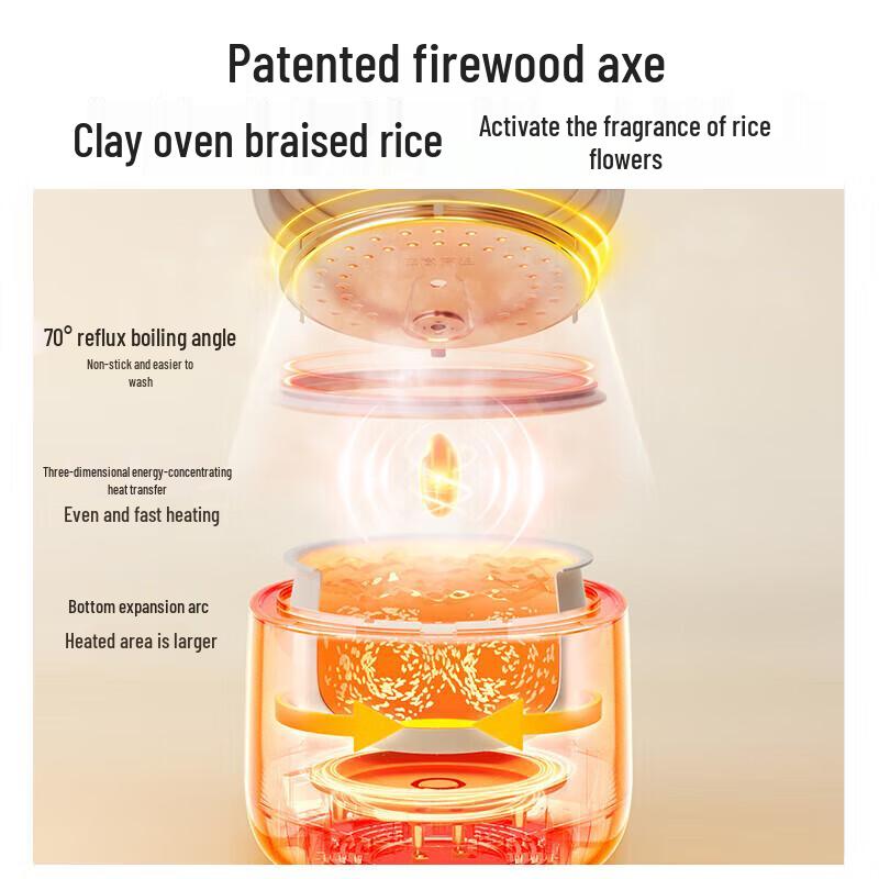 Bear 4L Multi-functional Rice Cooker with Steamer CN plug (adapter included)