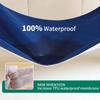 Washable Incontinence Bed Pad for Elderly Adults Thickened Waterproof Reusable Diaper Mattress Paralyzed Bedridden
