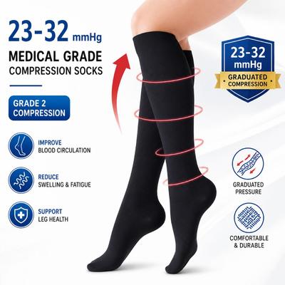 Produkty ortopedyczne – Wyroby kompresyjne