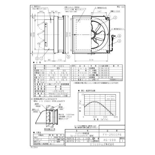 Panasonic Interior Ventilation Fan Exhaust Remote Control Louver Set Type Electric Shutter Width 362 X Depth 202 X Height 366mm FY-25EEP6