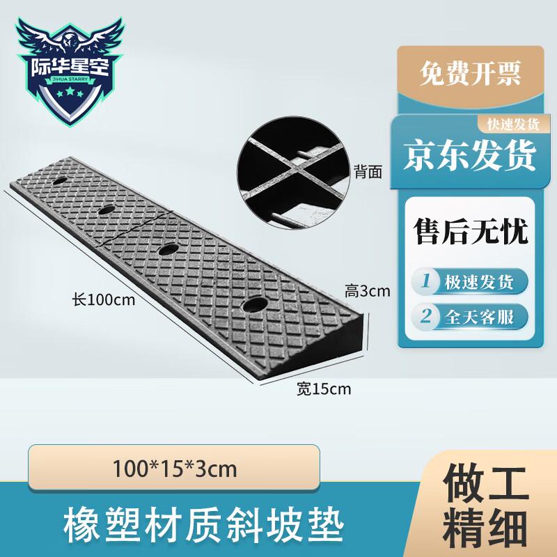 Rubber Car Ramp & Threshold Mat