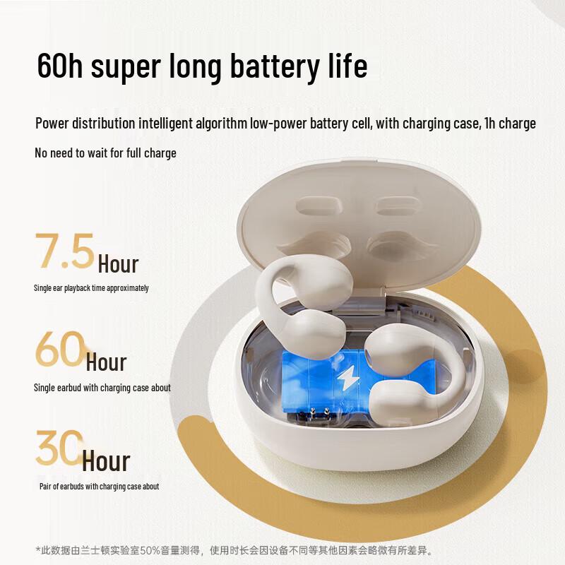 Lansdon ClipBuds R2 Bone Conduction Ear-Clip Wireless Earbuds