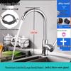 Accesorii pentru bucătărie – Robinete pentru bucătărie