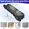 TAIGH-For Roborock S8 Maxv Ultra Replacement Parts- Maintenance Brush& Water Filter Assembly