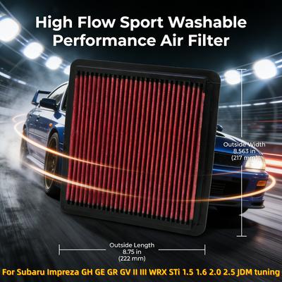 Motor – Hava Filtreleri