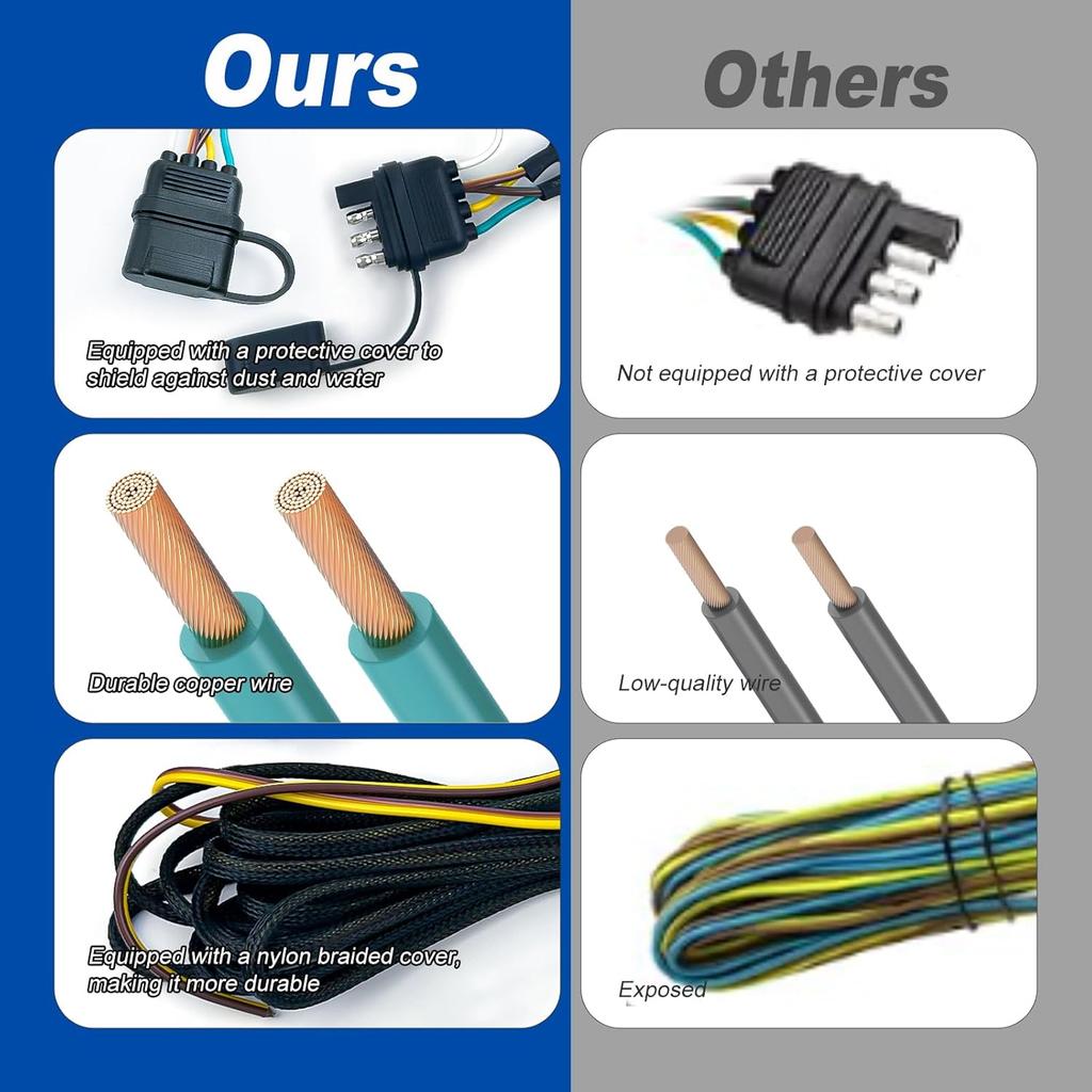22 Ft 4-Pin 5-Wire Trailer Wiring Harness With Nylon Mesh Protection, A Trailer Light Kit Suitable For Re-Wiring The Tail Lights, Brake Lights, And