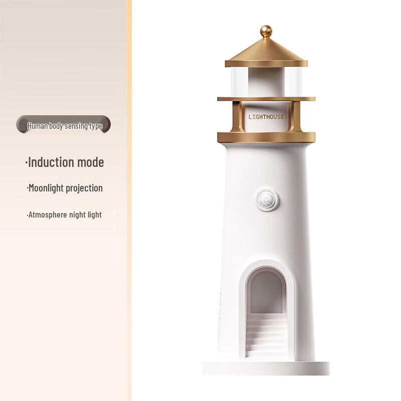 

NuFeng Sensor Projection Night Light