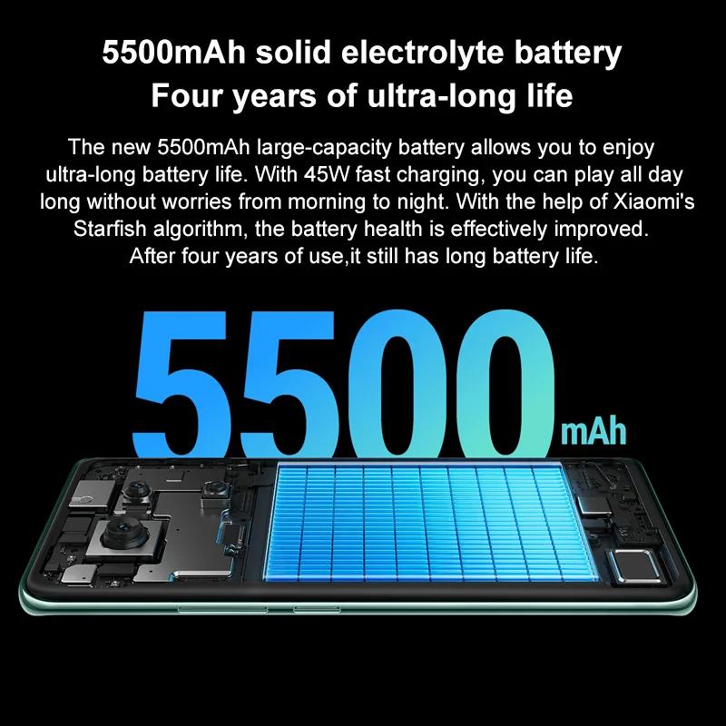 Xiaomi Smartphone Redmi Note 14 Pro 5G Batteria 5500mAh Display 6.67" Ufficio Streaming Live Giochi eSports Imaging Cellulare Redmi Note14 Pro 5G