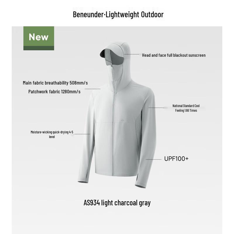 Beneath the Banana Men s Ultra-Breathable Sun Protection Jacket AS934 M