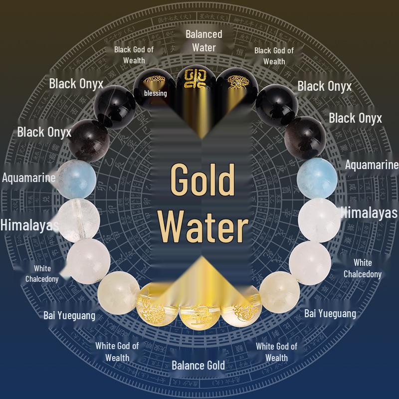 Five Elements Crystal Bracelet with Golden Rutilated Quartz, Tiger's Eye, Agate, and Citrine for Men and Women