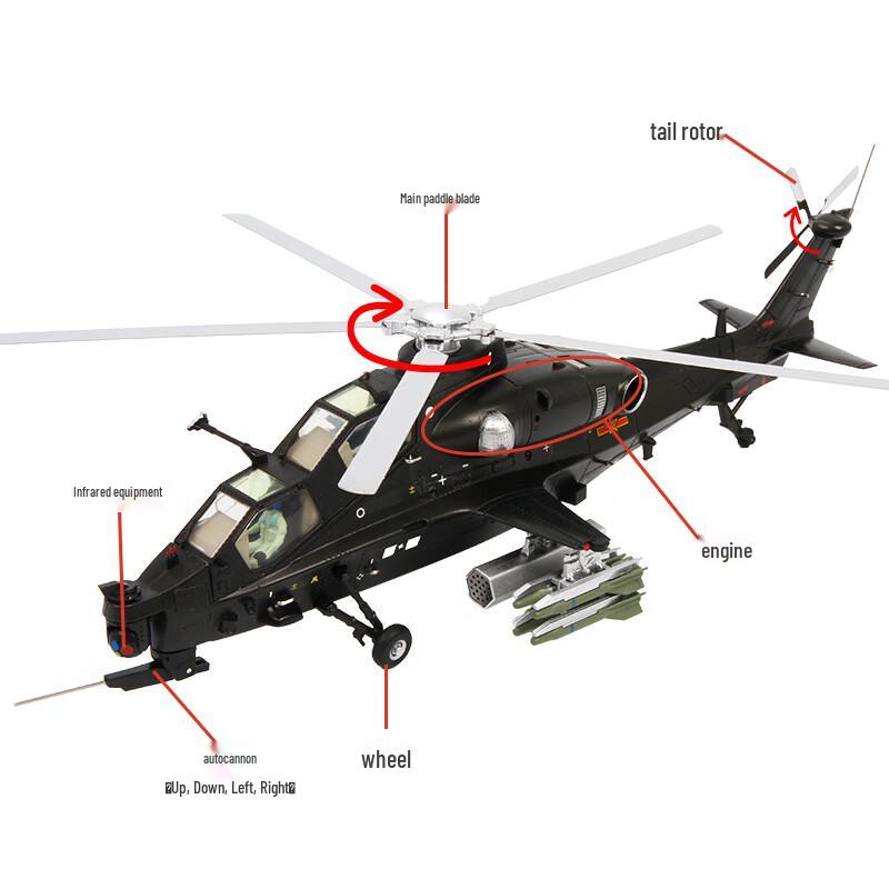 Terebo Alloy Simulation Aircraft Models