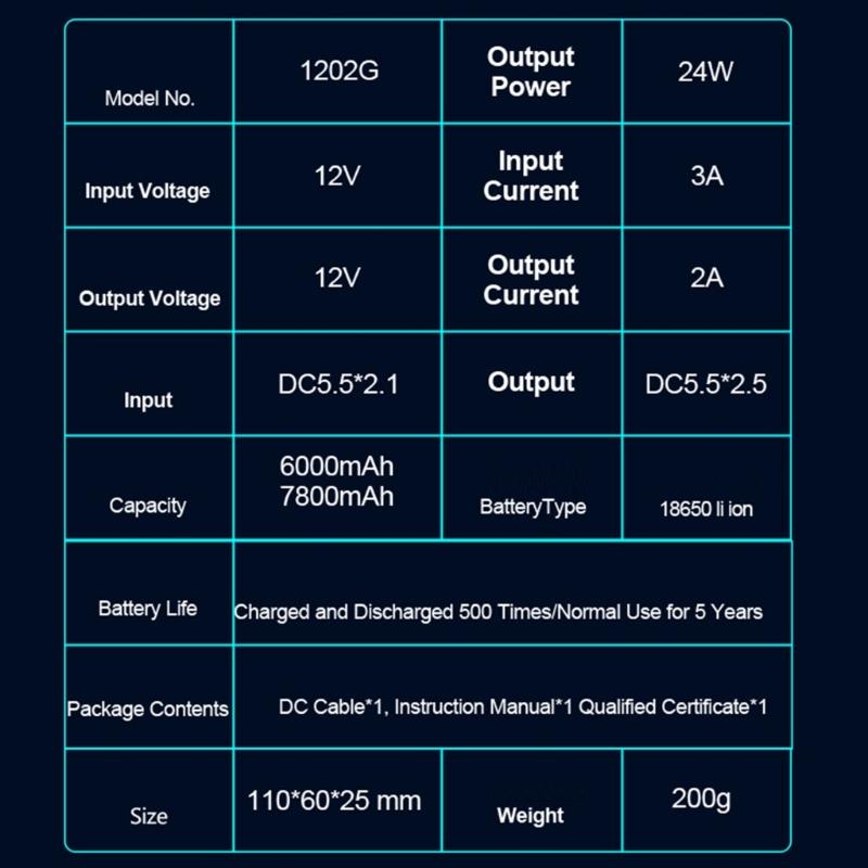 High Capacity 7800mAh 12V 2A Uninterruptible Power Supply Backup for Router Modem Wifi Router Electrical Accessories
