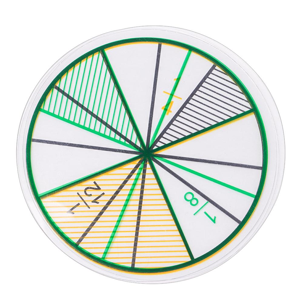 Fraction Addition And Subtraction Instrument Student Teaching Tools Score Question Demonstrator