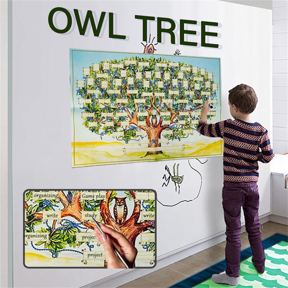 40 x 60cm Family Tree Canvas Fill In Blank Genealogy Chart Wall Art Fillable Family History Poster