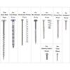 254 Pieces Guitar Screw Kits 9 Types Assortment Set with Springs for Guitar Bridge, Pickguard, Tuner, Switch, Neck Plate