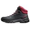 Треккинговые ботинки Mammut Nova IV GORE-TEX Low