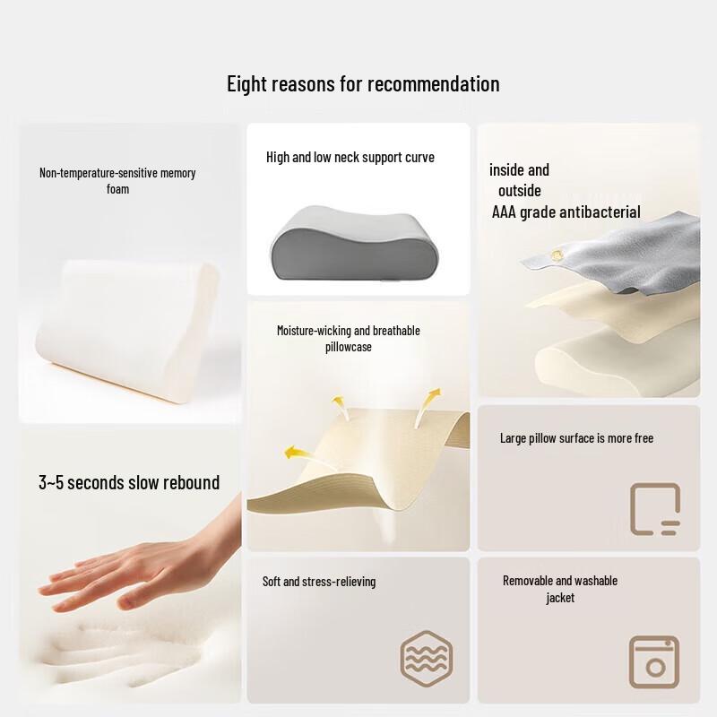 Xiaomi Mijia Memóriahabos Nyakmasszírozó Párna Pro Kínai csatlakozóval (adapter mellékelve)