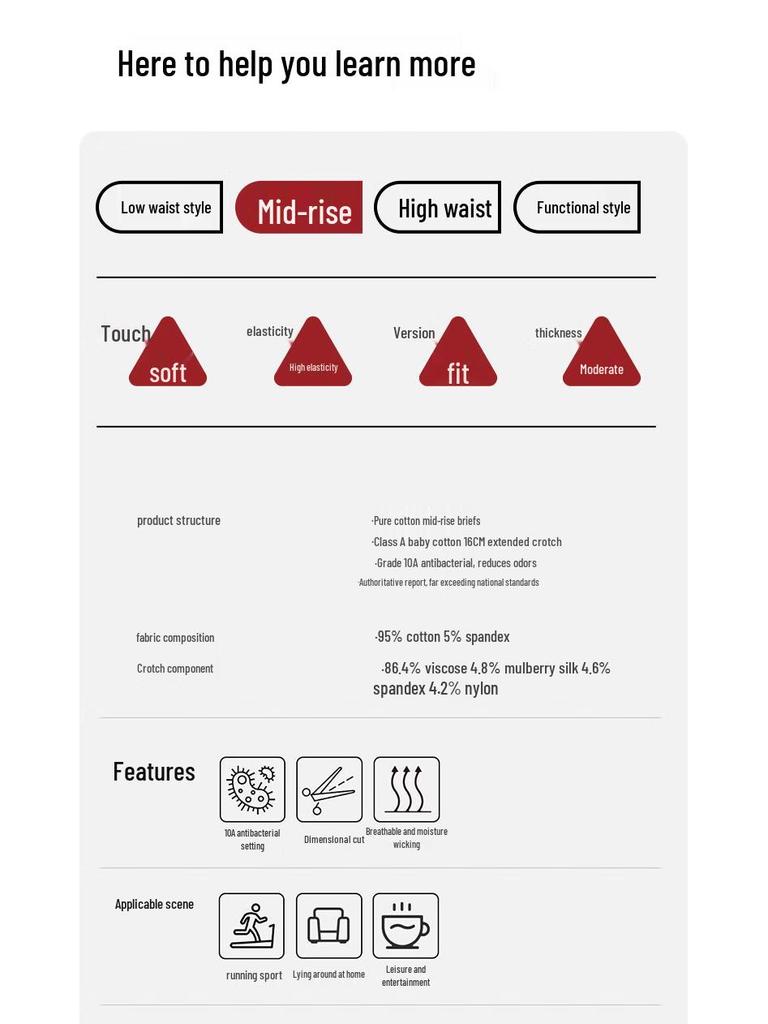 Mao Ren Women's Lucky Red Mid-Waist Cotton Briefs with Antibacterial Silk Gusset (4-Pack)